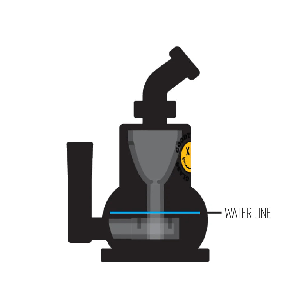 - the Chief Mini Dab Rig 4-Piece Kit